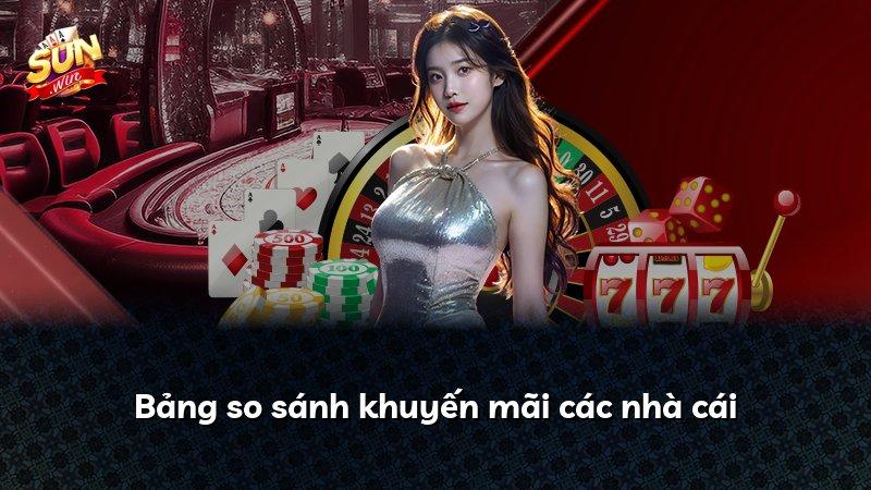 Bảng so sánh khuyến mãi các nhà cái