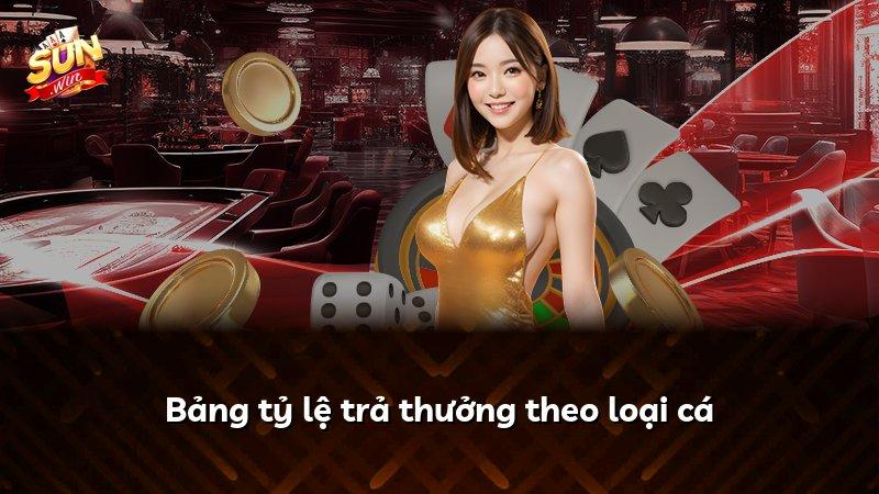 Bảng tỷ lệ trả thưởng theo loại cá